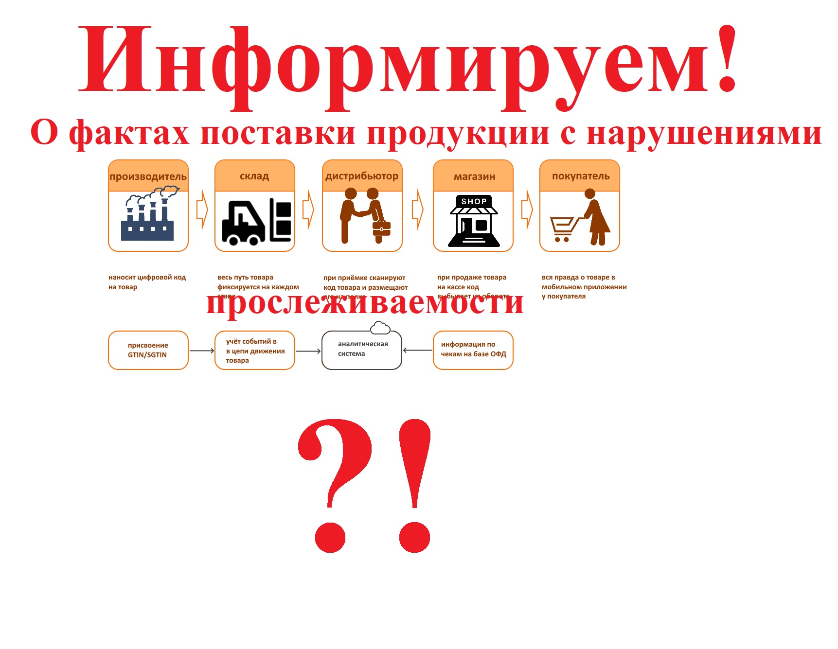 Уважаемые предприниматели!.