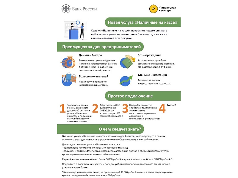 Новая услуга «Наличные на кассе». Преимущества для предпринимателей..