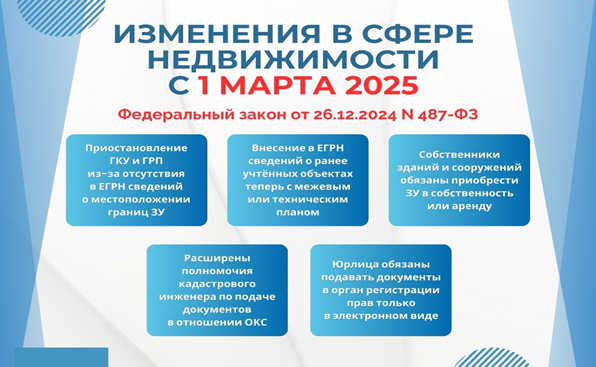 Информация для жителей района. Информация для жителей района.