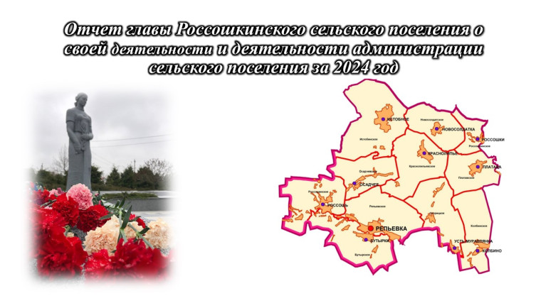 Отчеты глав сельских поселений Репьёвского муниципального района о результатах своей деятельности и деятельности администраций сельских поселений за 2024 год. Отчеты глав сельских поселений Репьёвского муниципального района о результатах своей деятельности и деятельности администраций сельских поселений за 2024 год.