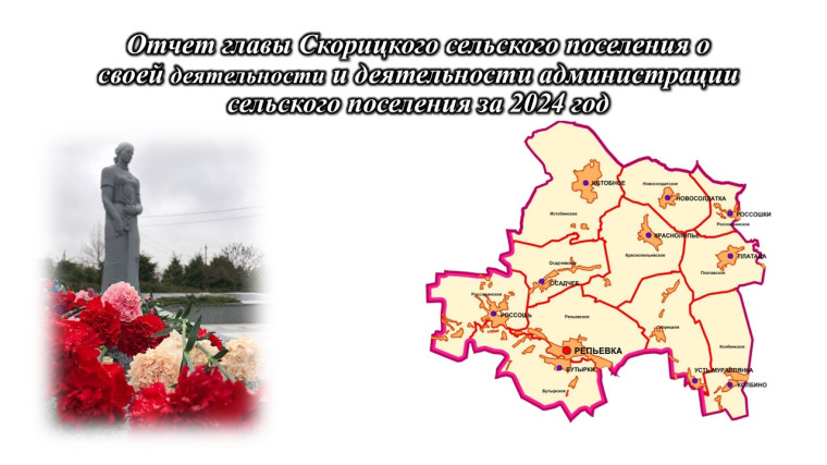 Отчеты глав сельских поселений Репьёвского муниципального района о результатах своей деятельности и деятельности администраций сельских поселений за 2024 год. Отчеты глав сельских поселений Репьёвского муниципального района о результатах своей деятельности и деятельности администраций сельских поселений за 2024 год.